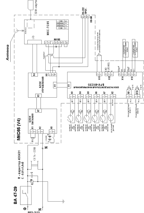 Автоматизированный модуль приема-передачи данных АМППД-65